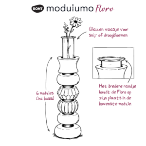 Alternative view of Modulumo – Floro - 12 stuks